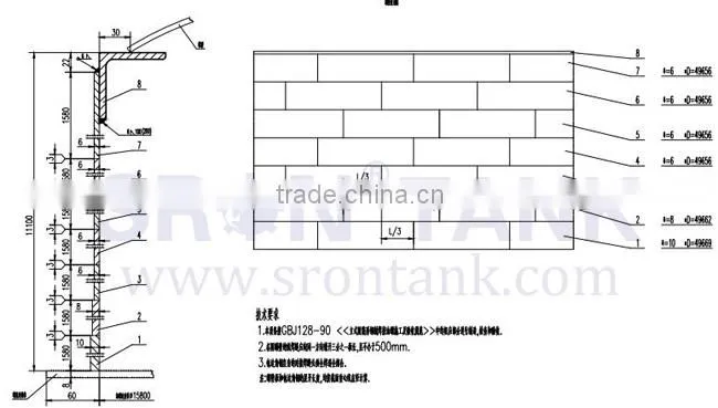 SRON Brand Irrigation Fertilizer Tanks For Sale