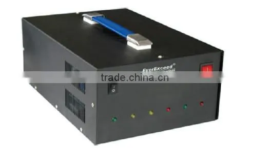 HOT Sell EverExceed intelligent automatic 12v portable solar panel charger