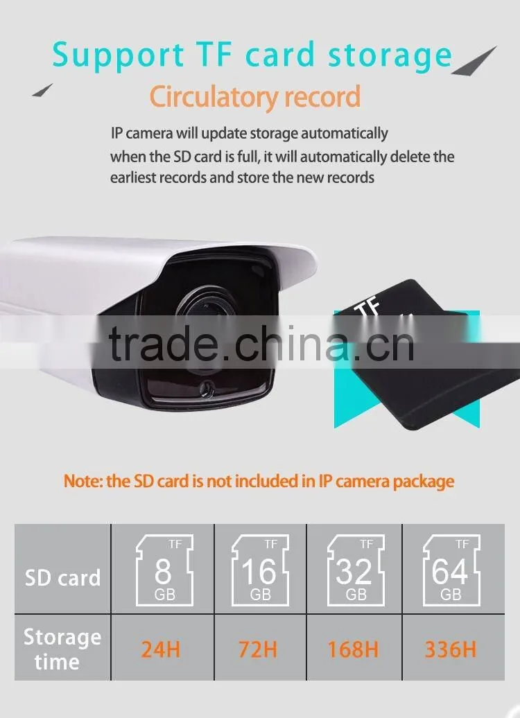 Newest Outdoor waterproof wireless IP camera ,HD Waterproof IP camera