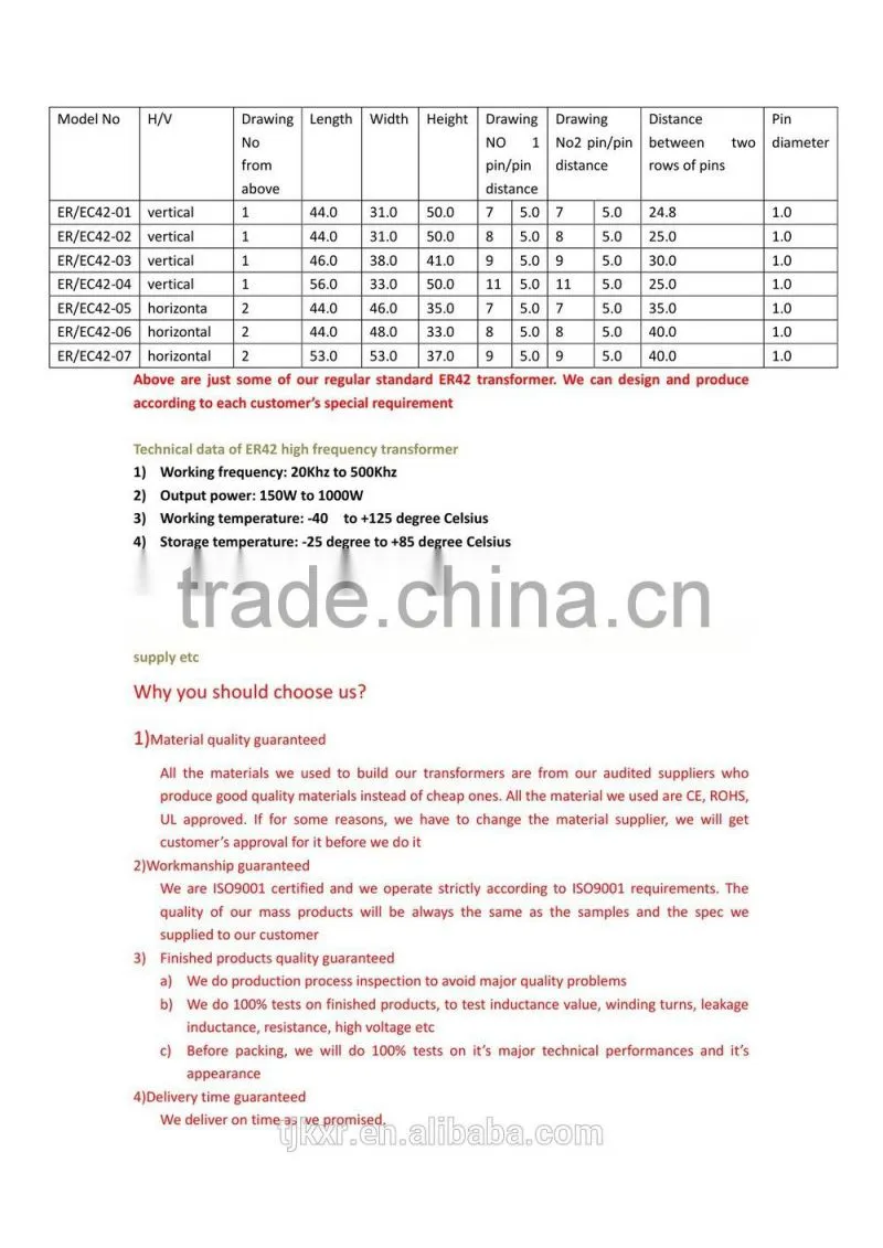 CE, ROHS approved, ER42 high frequency transformer