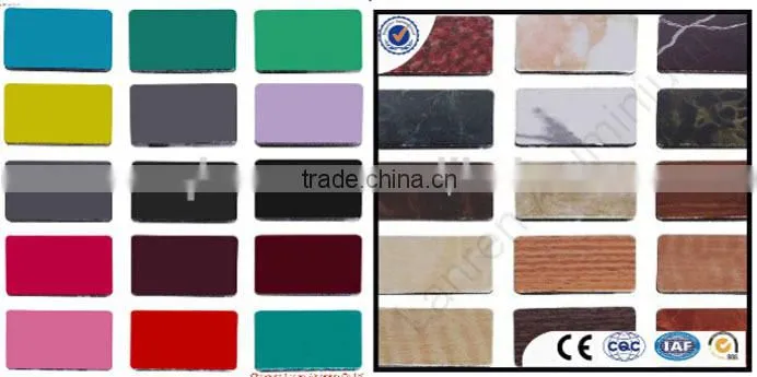 aluminium composite materials Anodized