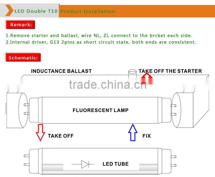 double-side Best sell Chinese China led light tube t5 for aquarium led tube t10