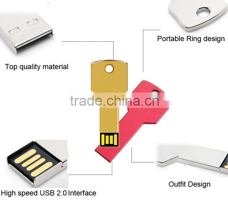 hot selling car promotional gift 4gb usb key flash drive
