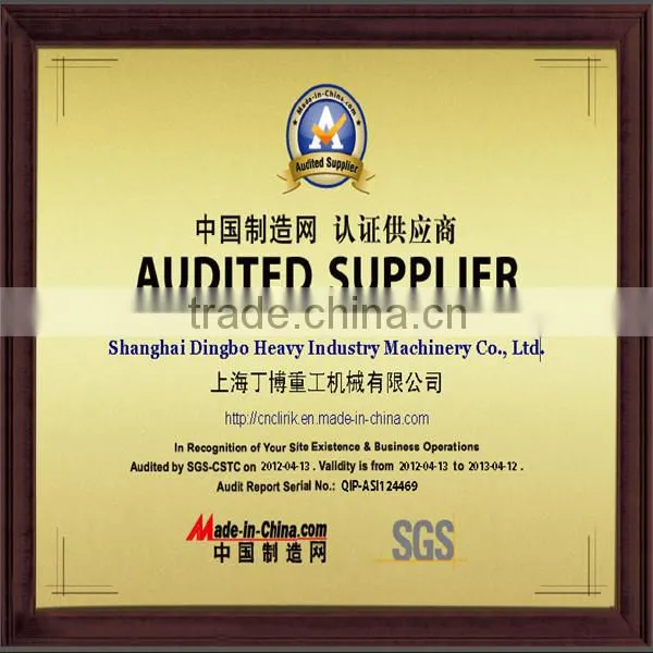 hammer crusher manufacture , wheat hammer crusher ,box hammer crusher