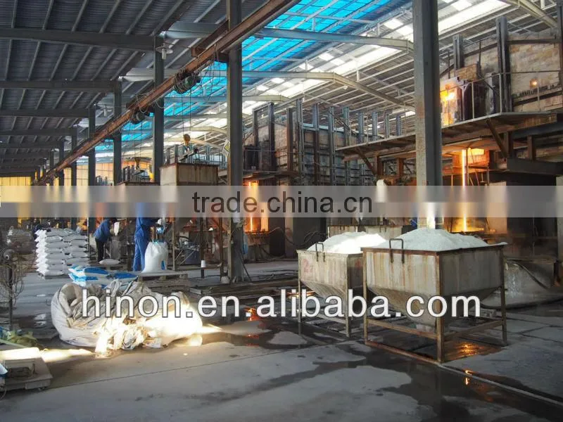 Kaolin China Clay