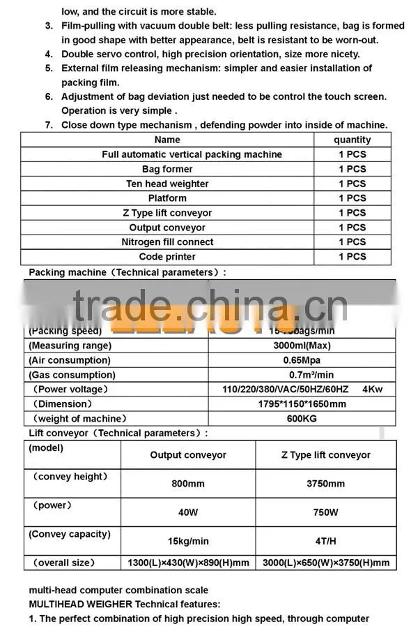 automatic weighting packing machine