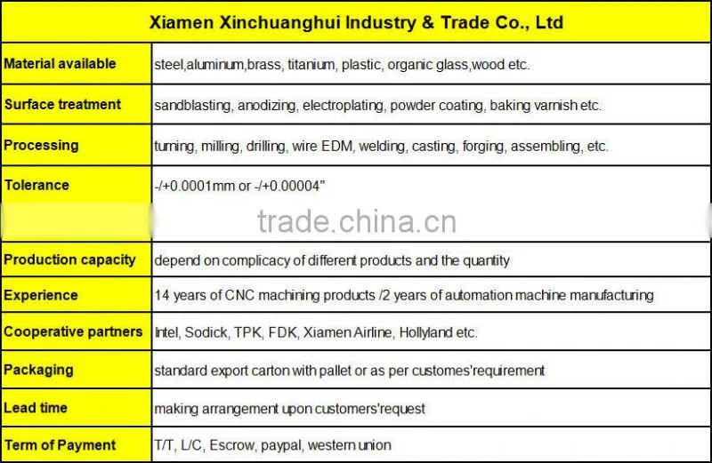 high precision non-standard wire EDM steel part