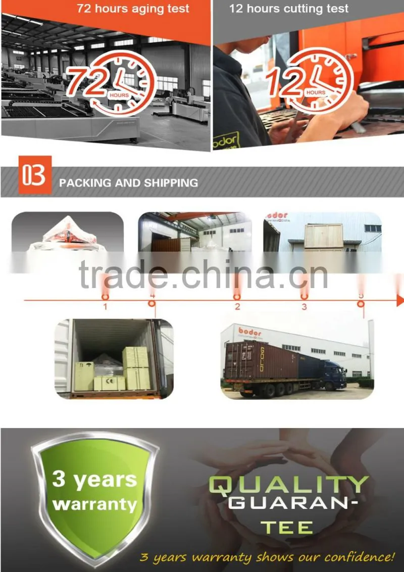 ecnimical Tube cutting machine BCL-FR