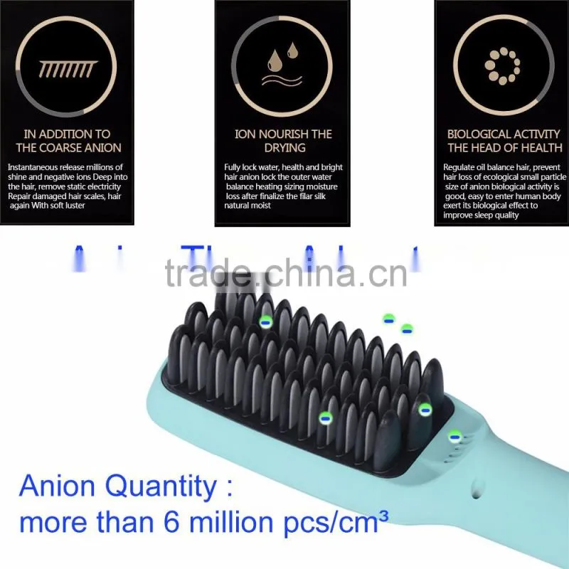 Rubber Coating PTC Heating Gorgeous Anion Hair Straightener Hair Straightener Brush