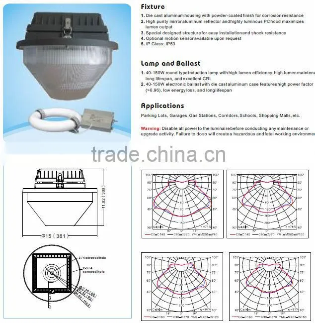 40-200W Magnetic Garage Light Induction Garage Lights