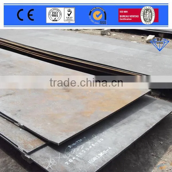 tin plated steel steel plates from China