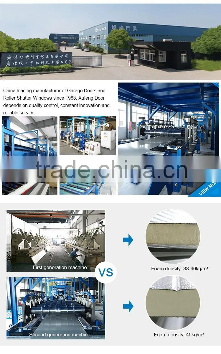 Factory Remote Control Overhead Industrial Solid Sectional Door Design
