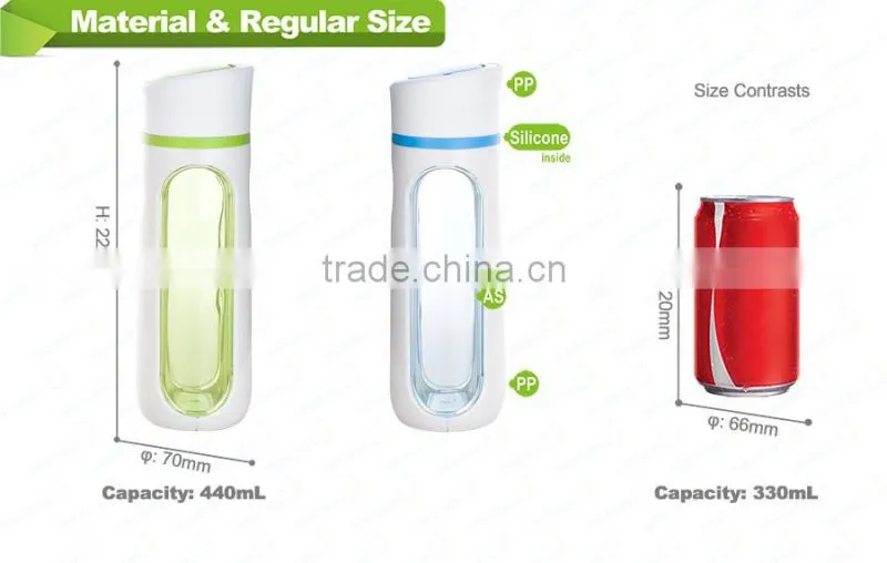 water bottle promotional