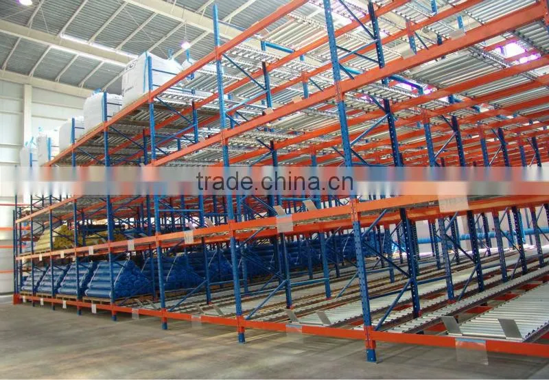 Warehouse gravity flow rack