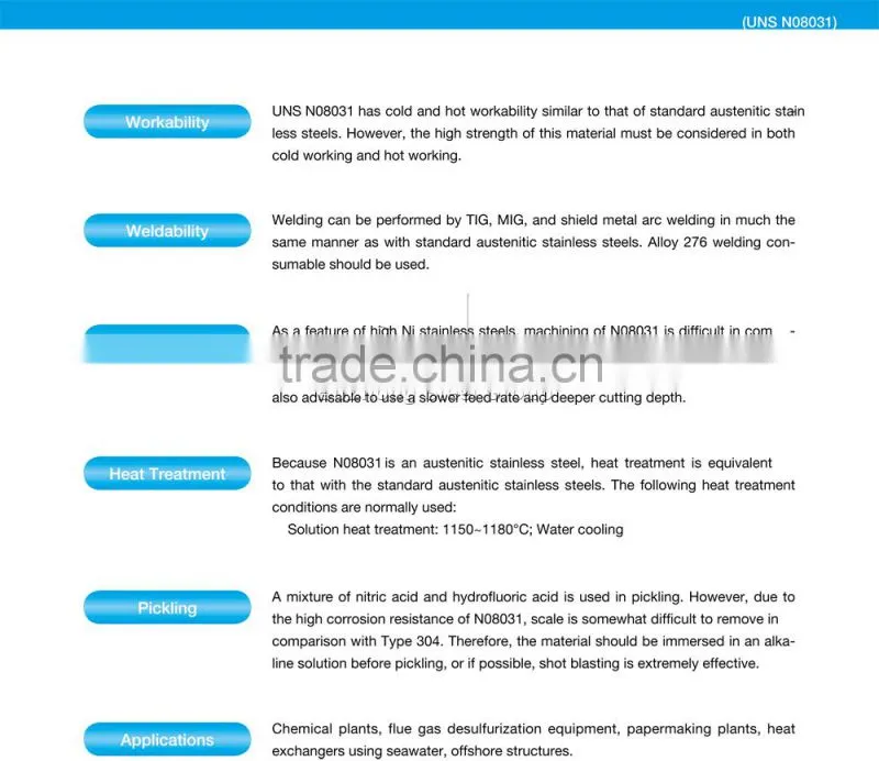 excellent performance under halide sulfuric acid corrosion resistance nicrofer3127hmo alloy 1.4562