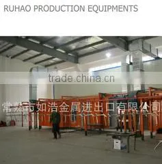 Changshu Ruhao Metal Import & Export Co., Ltd. company overview - view 3