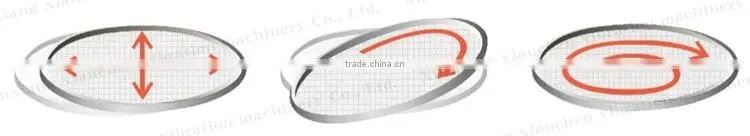 Stone sorting machine tumbler vibrating screen