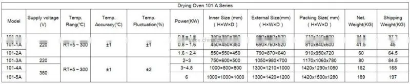 Compatible electric professional oven sand dryer machine