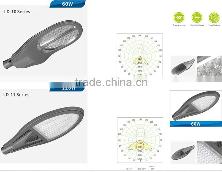 High Power Top Quality Factory LED Street Light 30W 48W 50W 70W 80W 90W 120W