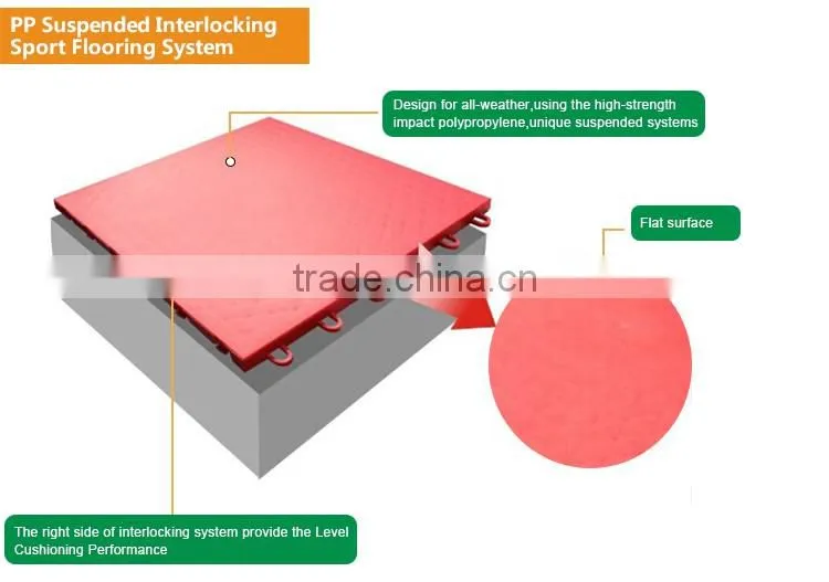 Hockey flooring tile,indoor hockey flooring,roller hockey sports court