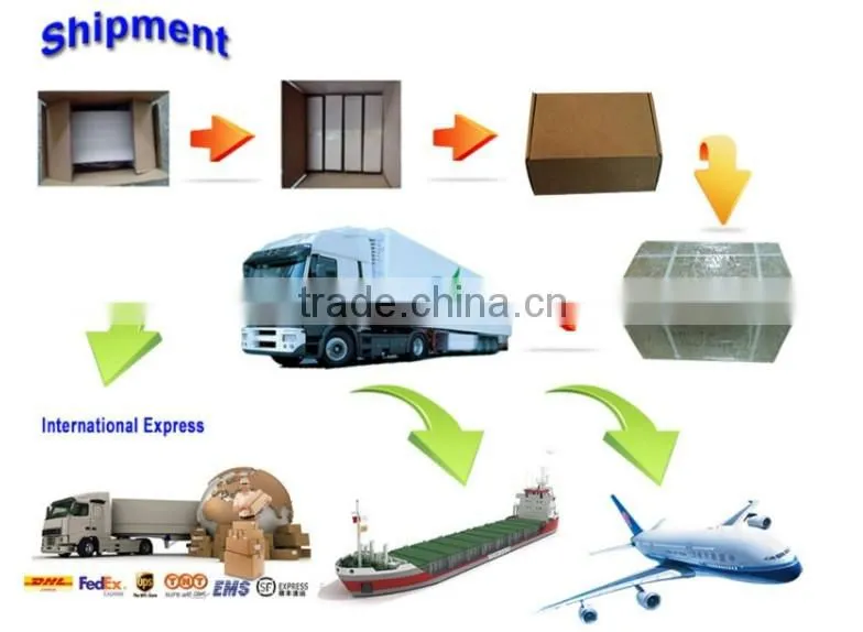 2014 Hot Sale Single Phase Solar Grid Tie Inverter 2kw