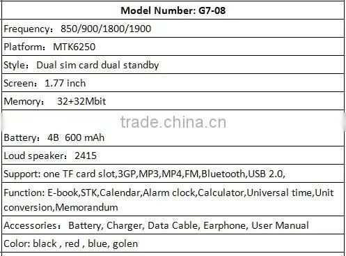 Mobile Phone Bulk Buy From China