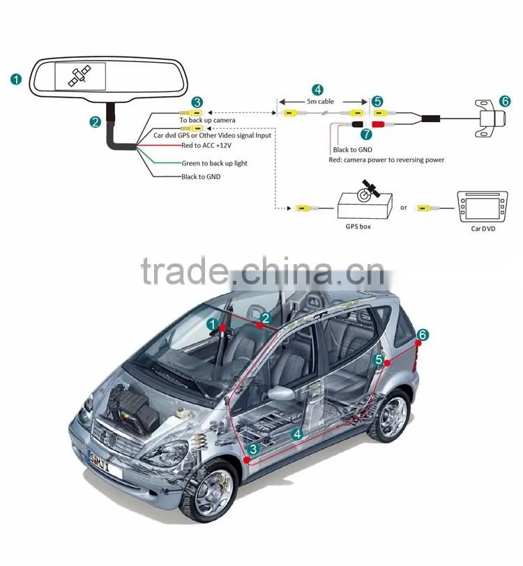 Panoramic Rear View Mirror with Detector De Radar Sensor Rear View Mirror Camera