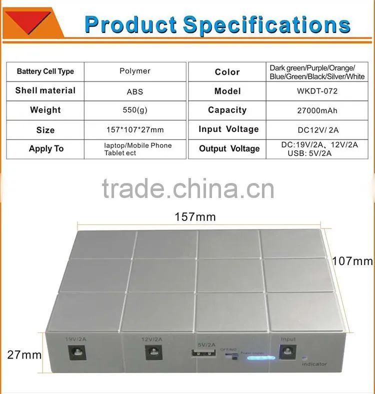 New patent hot sale solar mobile phone charger new brand power bank for digital camera