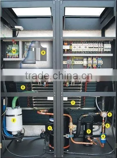 chilled water computer room air conditioner