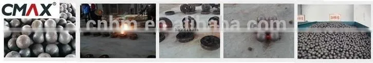 High Chrome Alloy Cast Grinding Ball with High Hardness Low Breakage for Mineral Processing