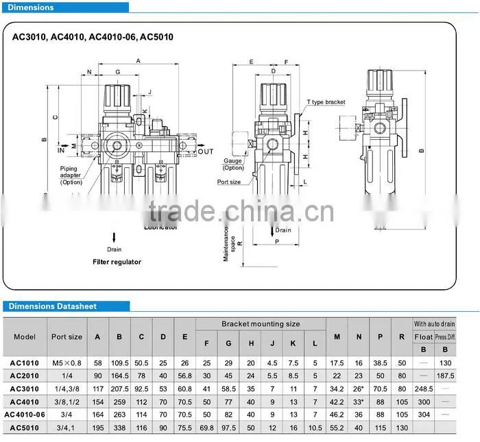 SMC Standard AC Series Air Preparation Unit AC1010 to 5010