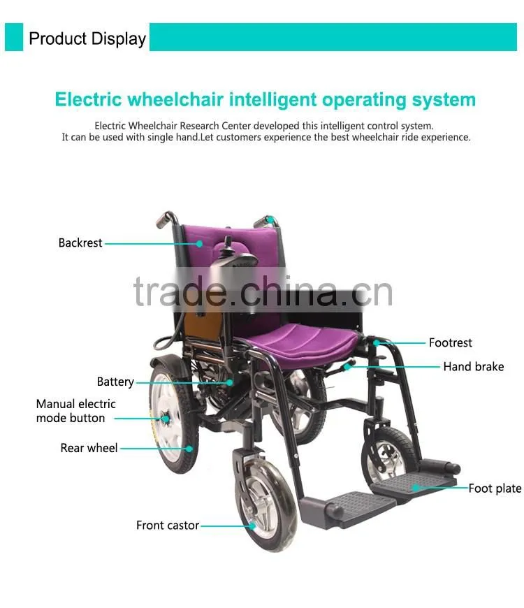 Manual and power flip-up armrest electric wheelchair motor