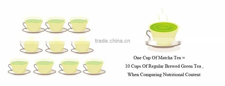 OEM Matcha on the Go Small bags , Organic Matcha Package
