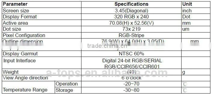 320*240 TFT LCD Module used in transportation outdoor
