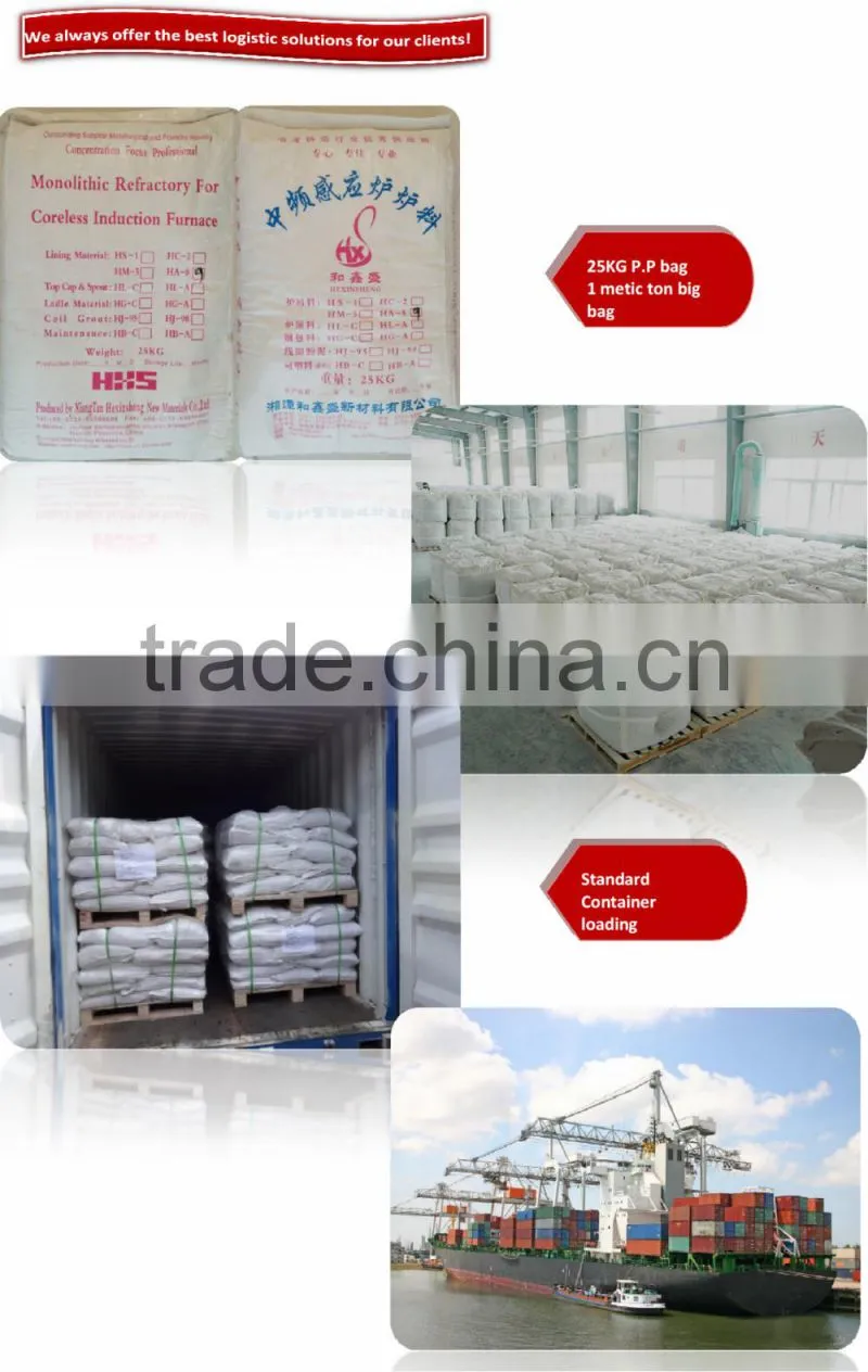 New induction heating machine, pre-heater for induction furnace or ladle