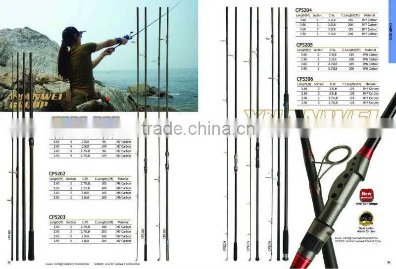 High Flexibility Fishing Rod Blanks