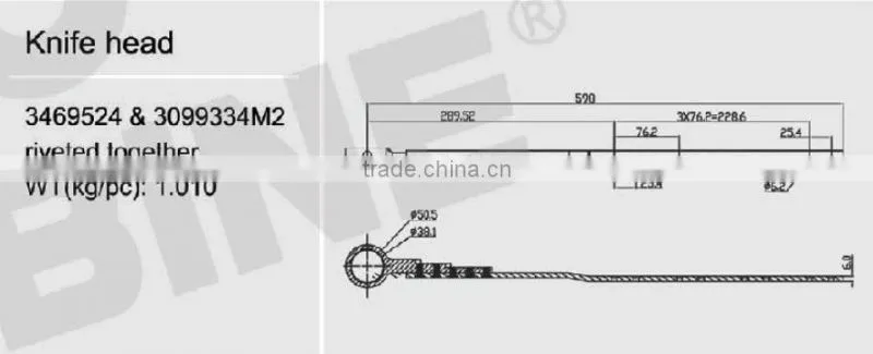Knife head 3469524+3099334M2 for Massey Ferguson combine harvester