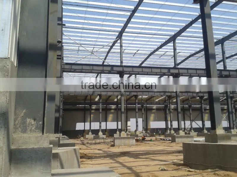Q235B Galvanized Prefabricated Sandwich Panel House
