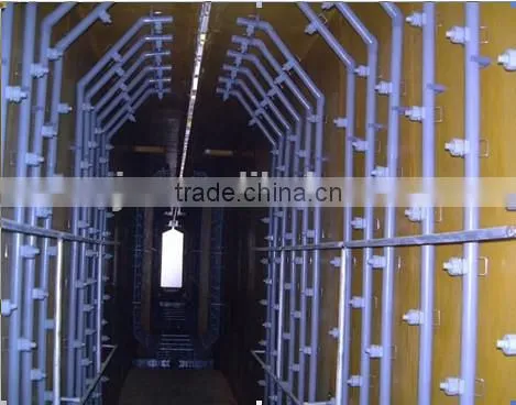 China supplier automatic powder coating line production line
