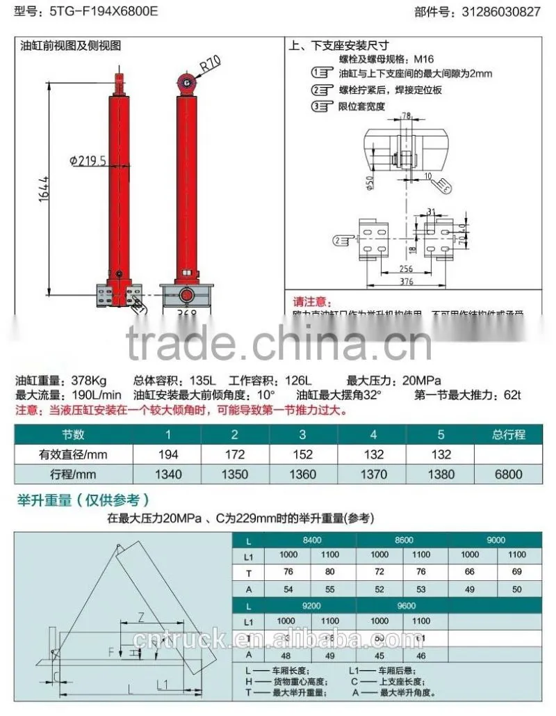 oil hydraulic control dump truck lifting cylinder