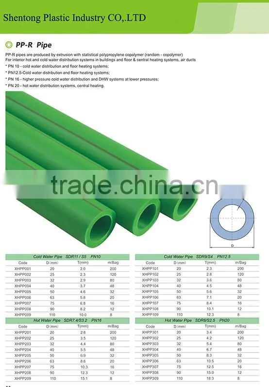 Din 8077/8078 high quality ppr green pipe