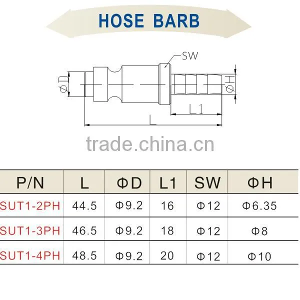 Top Quality Best Price Air Coupler Types SUT1-2PH
