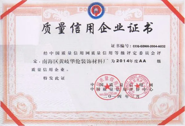 Corporate credit quality certificate