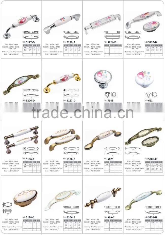 Popular handle 2016