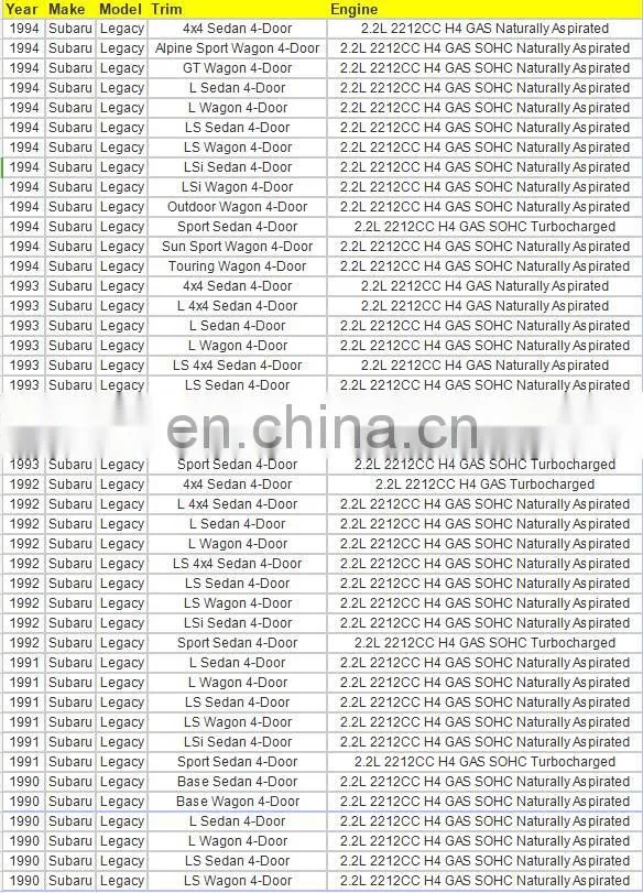 Throttle Position Sensor TPS For Su-baru Impreza WRXG10 EJ20G 5/93-7/96 2.0L Turb OEM A22-000 R25 22633-AA060 22633AA060