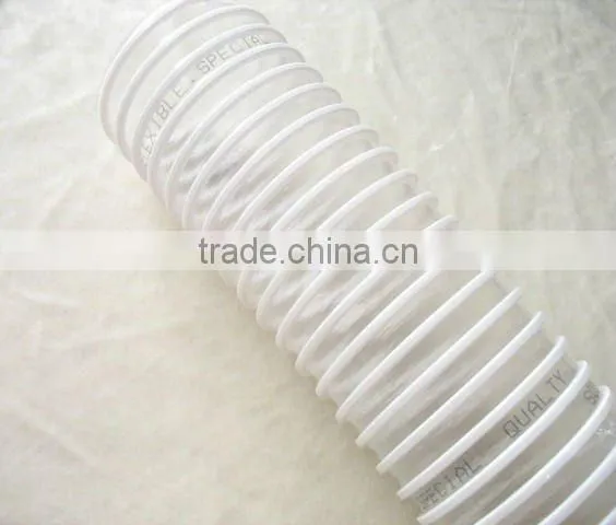 Plastic reinforce PVC pipe square PVC pipe Made in China
