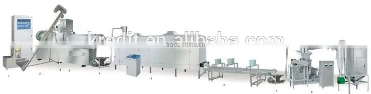 High Qualtily Automatic Nutrition Powder Production Line