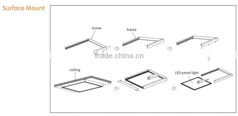 High efficiengy DLC ceiling light changing dimming zigbee remote control led panel lights