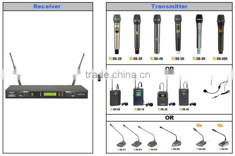 OK-620 Dual Channels/UHF PLL 32/99 channels microphone