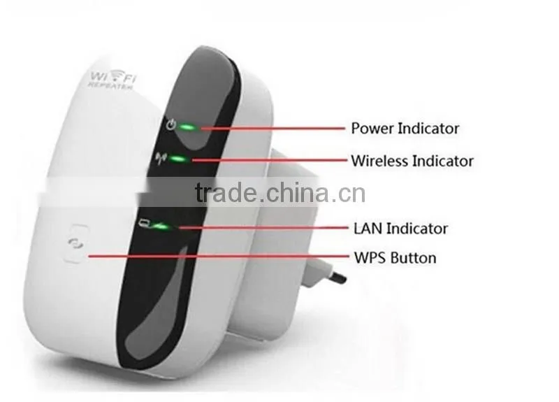 speeds of up to 300Mbps wifi repeater outdoor for tv/dvb